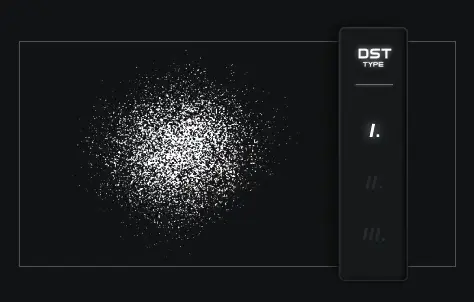 DST 3 MODES_OF_DISTORTION