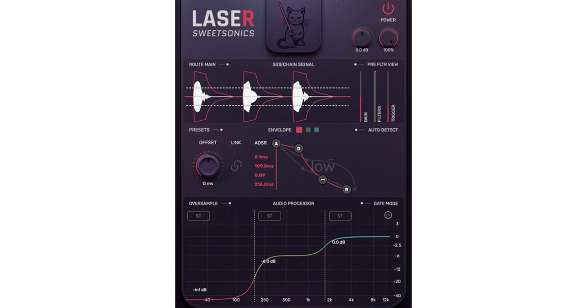 Laser 2