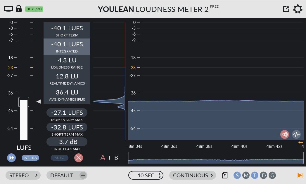 Youlean-Loudness-Meter-free