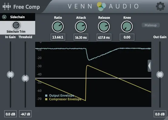 Venn Audio「Free Suite」コンプレッサー