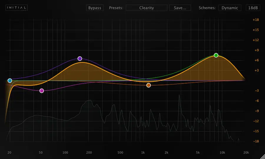 Initial-Audio-DynamicEq