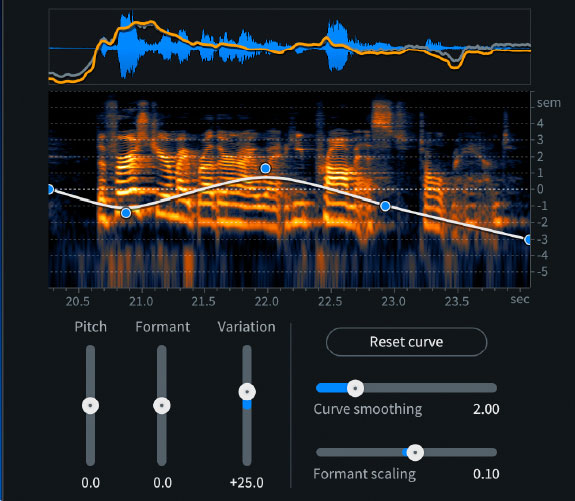 rx11-Dialogue Contour
