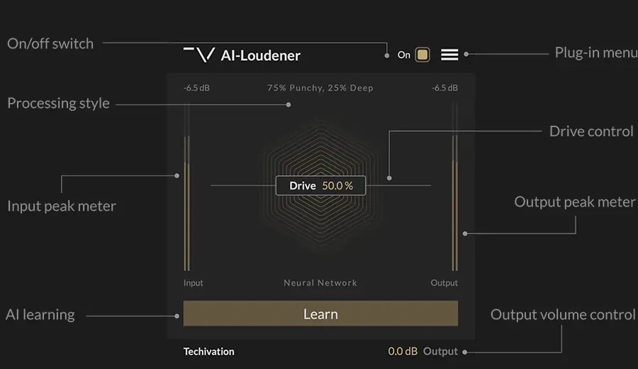 AI-Loudenerのユーザーインターフェース
