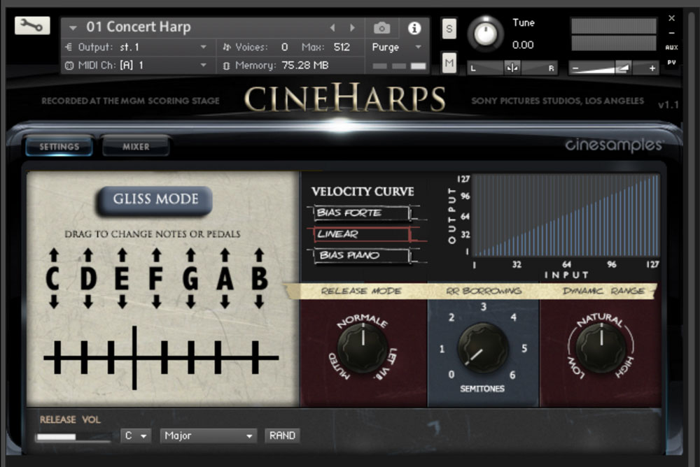 CineHarps