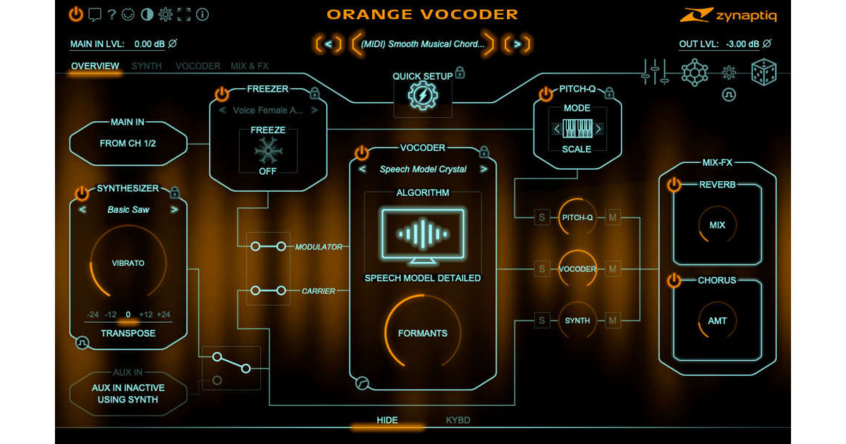 ORANGE-VOCODER_IV