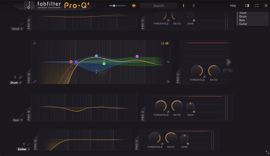 Pro-C3