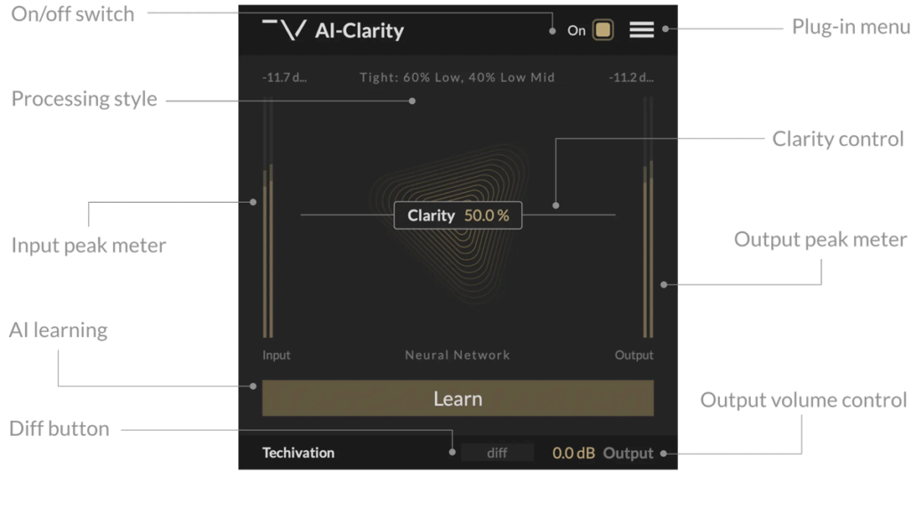 ai-clarity使用方法