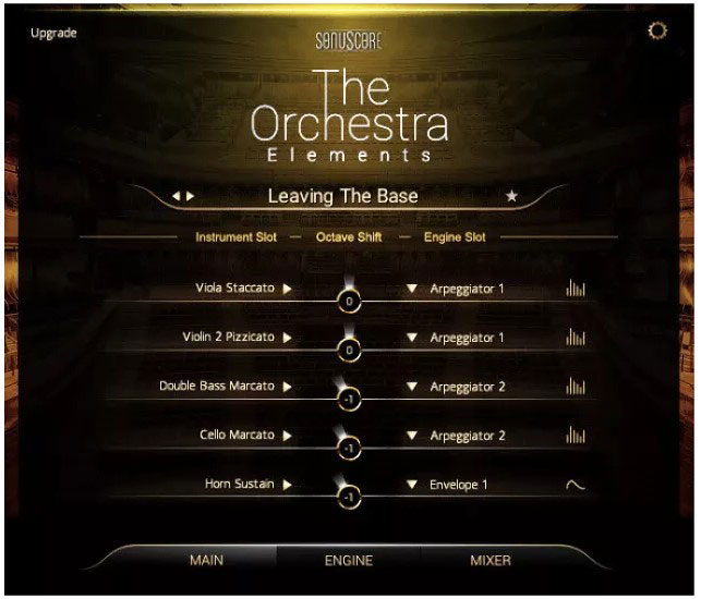 SONU_TheOrchestraElements