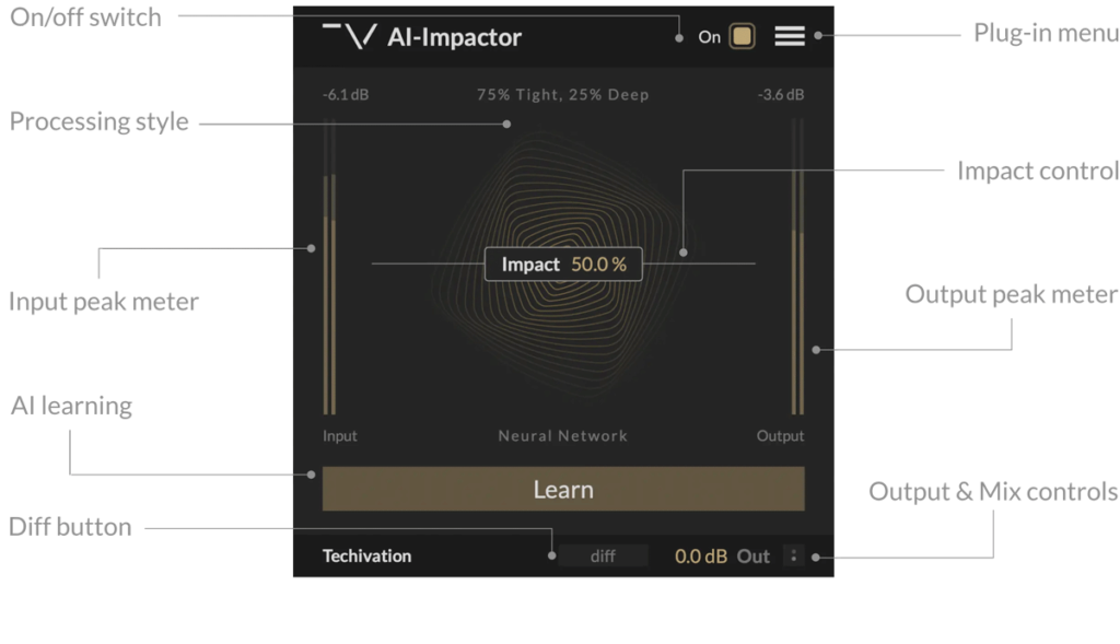 ai-impactor-features