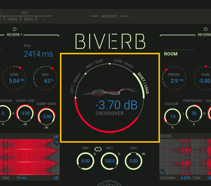 Biverb