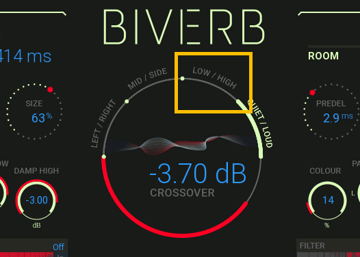 Biverb