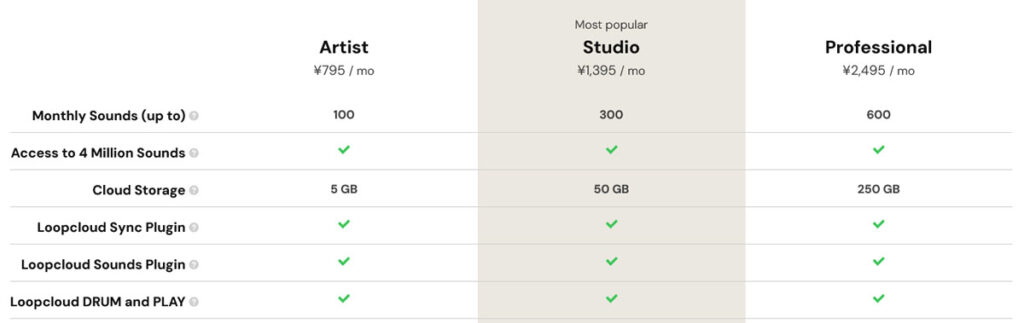 Loopcloud_Pricing