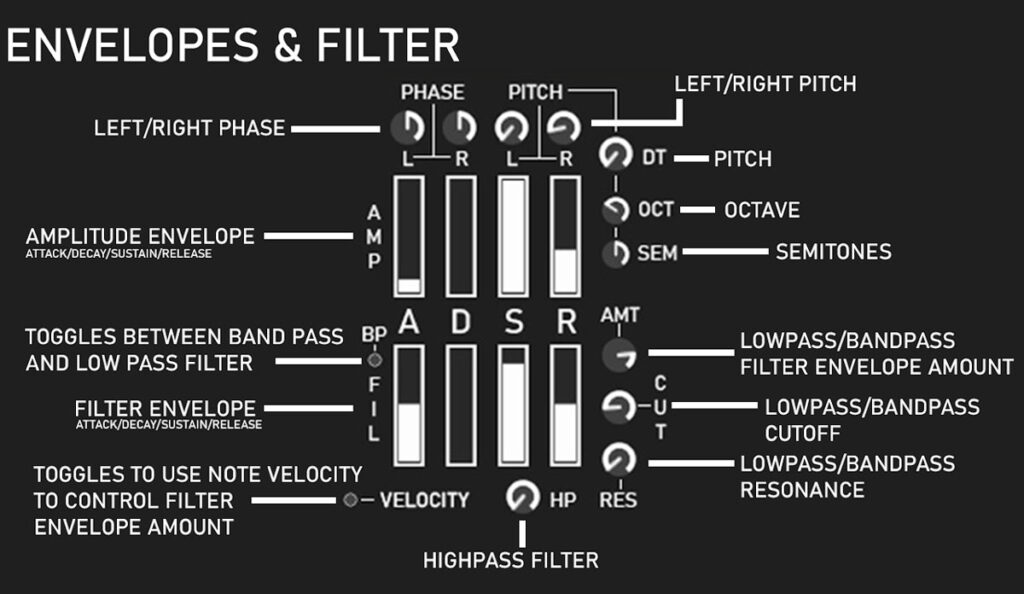 MS3 ENVELOPES FILTER