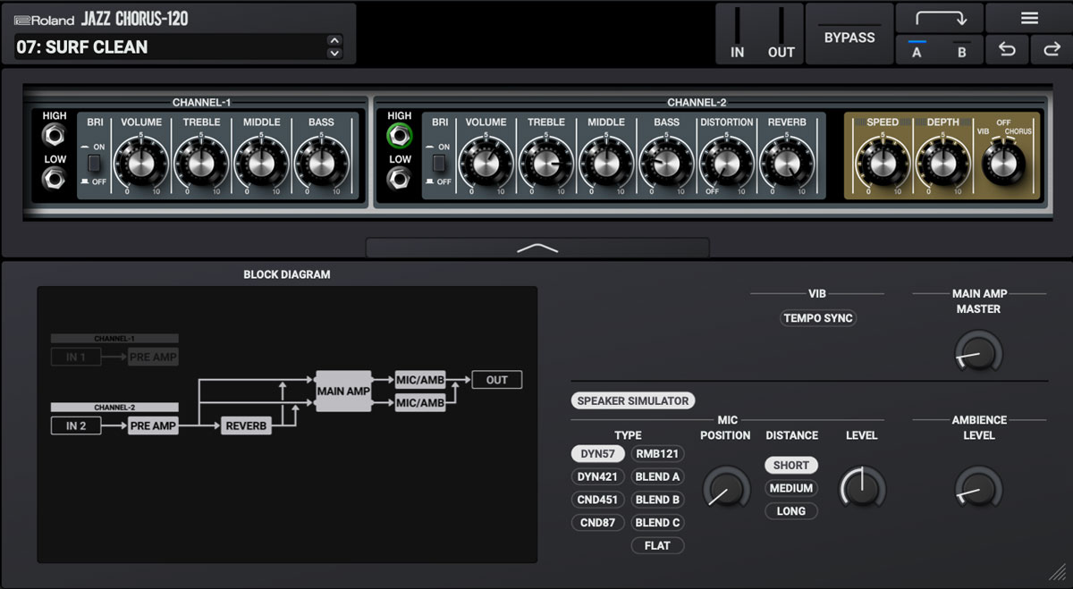 JC-120 Jazz Chorus