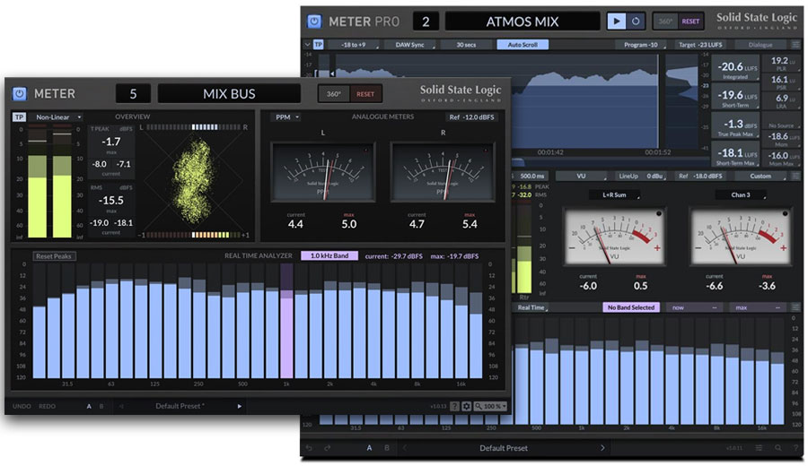 SSL_Meter