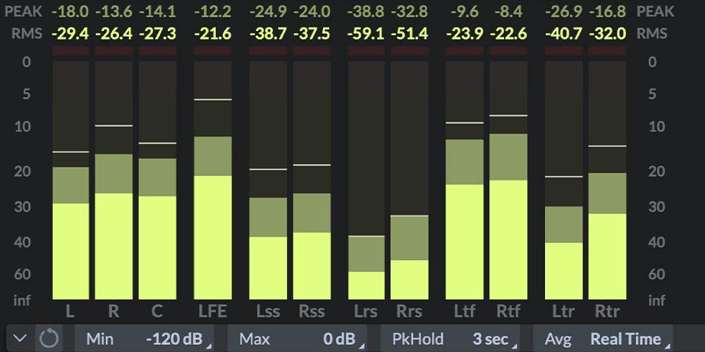 SSL_Meter_Pro