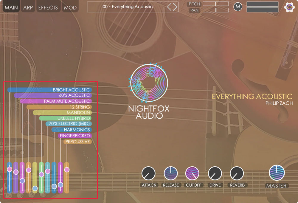 Everything_Acoustic