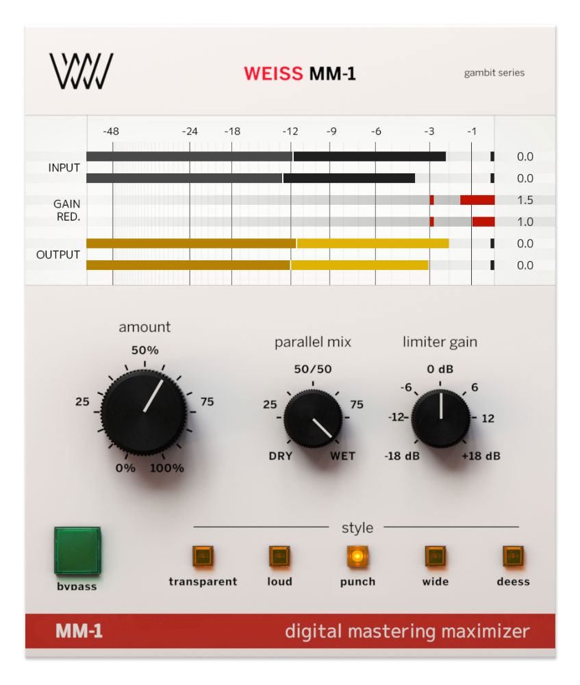 Weiss_MM1