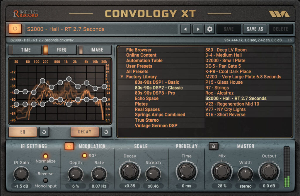 Convology_XT