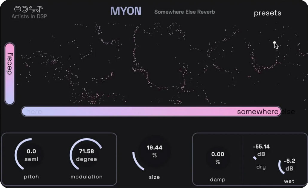MYON