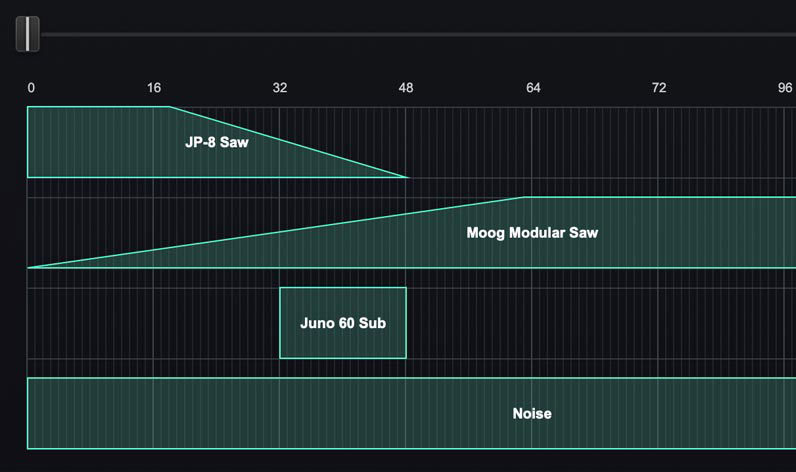 Omnisphere3