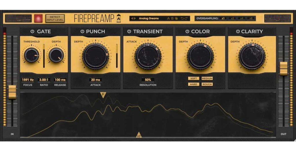 FirePreAmp