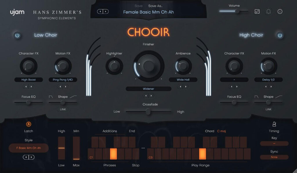 SYMPHONIC ELEMENTS CHOOIR