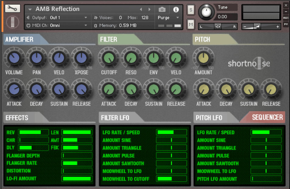 Shortnoise