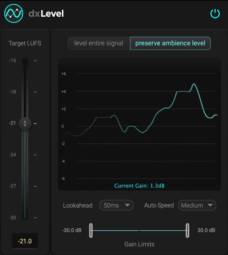 dxLevel
