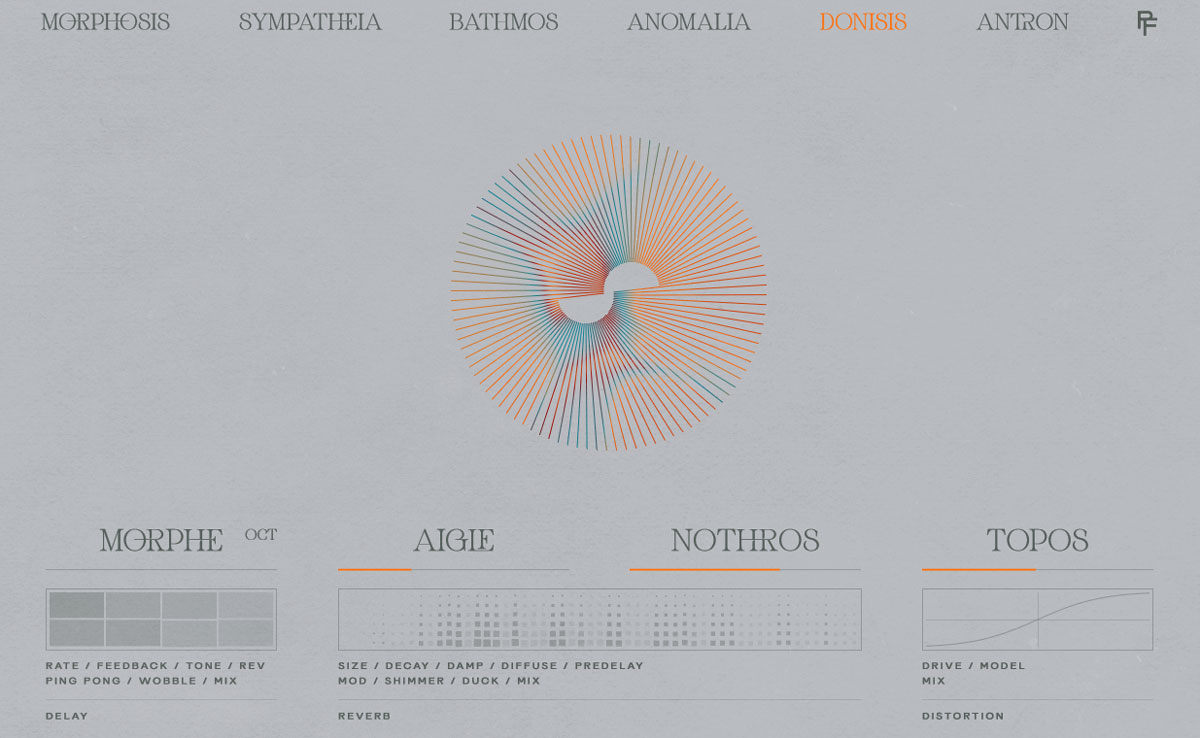 Annulus