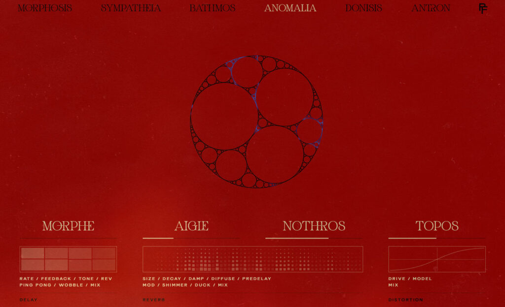 Annulus