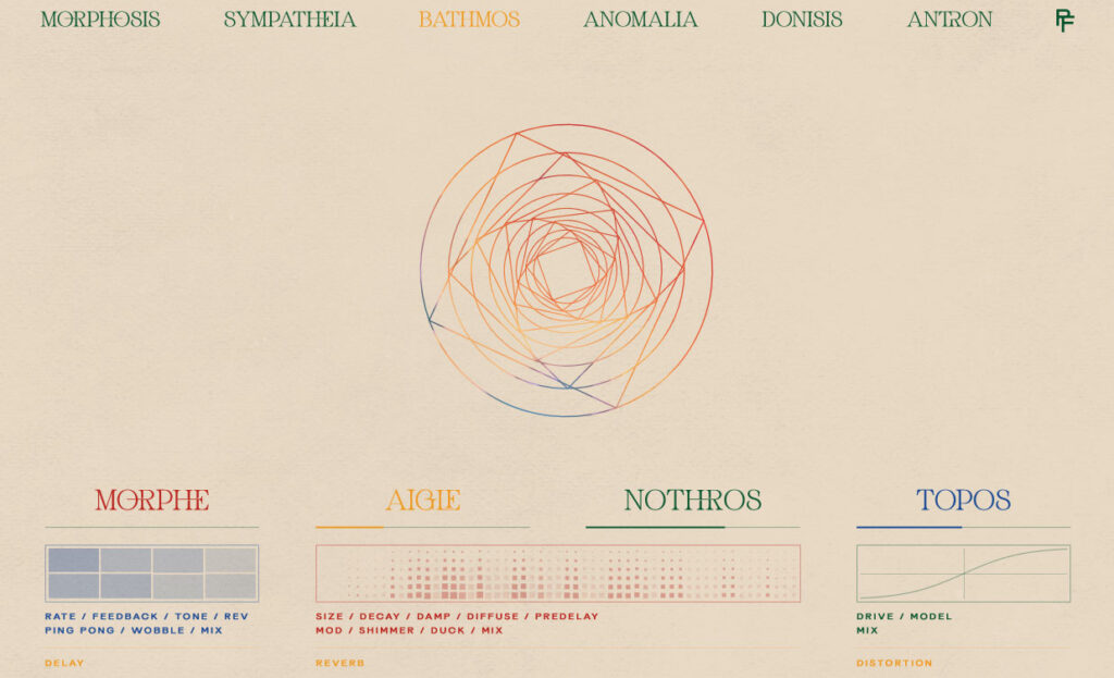 Annulus
