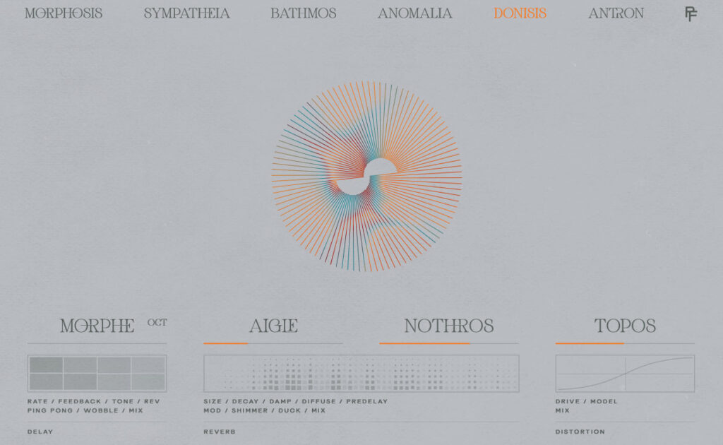 Annulus