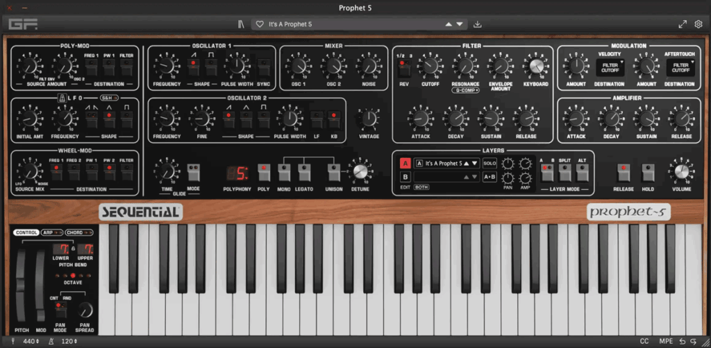Prophet5
