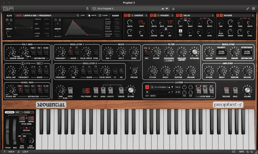 Prophet5