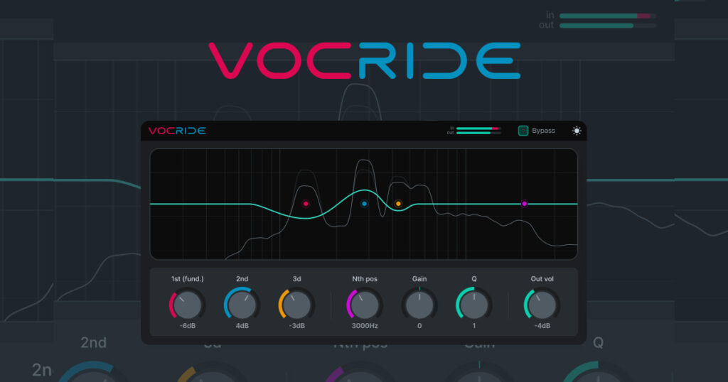 VOCRIDE