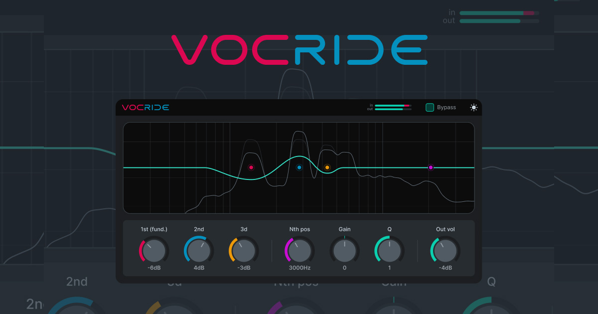 VOCRIDE