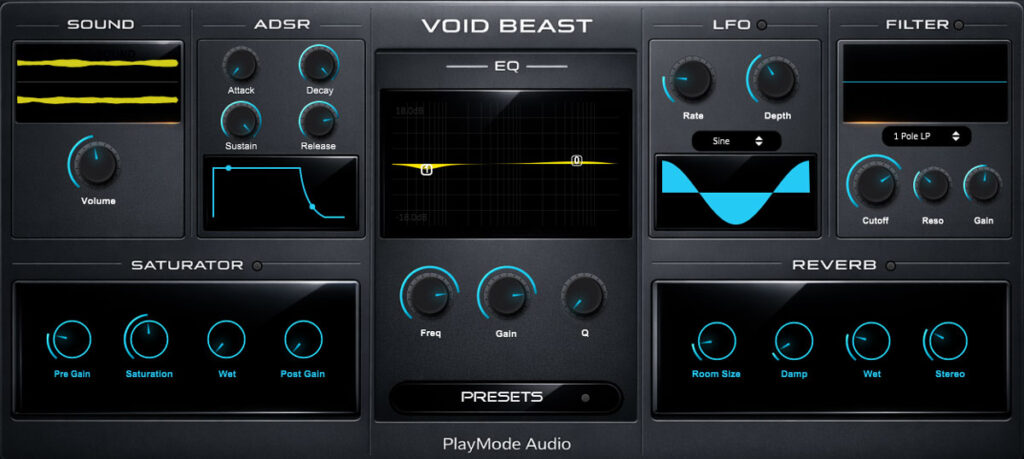 Void Beast