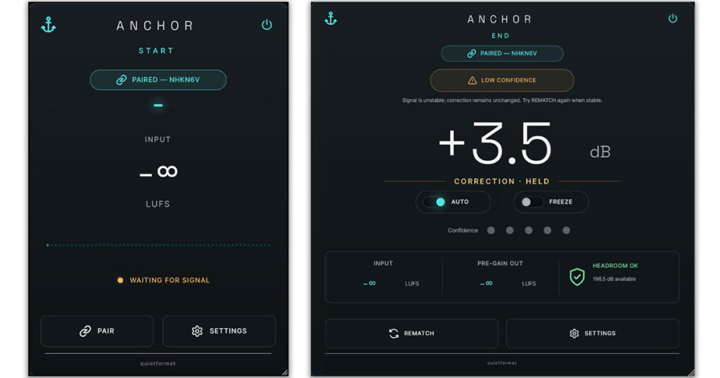 ANCHOR