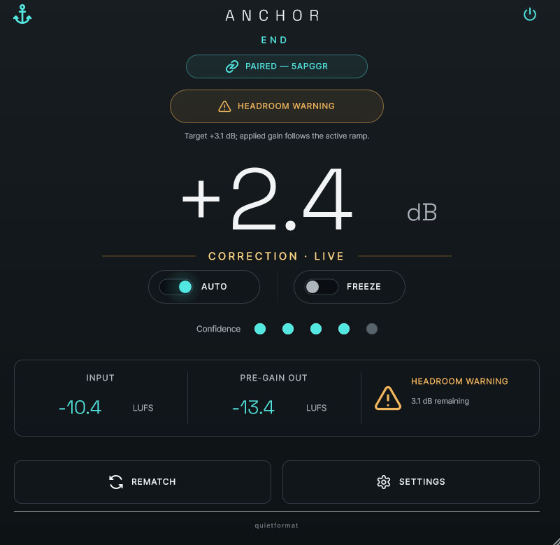 ANCHOR