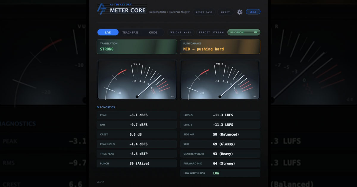 Meter Core
