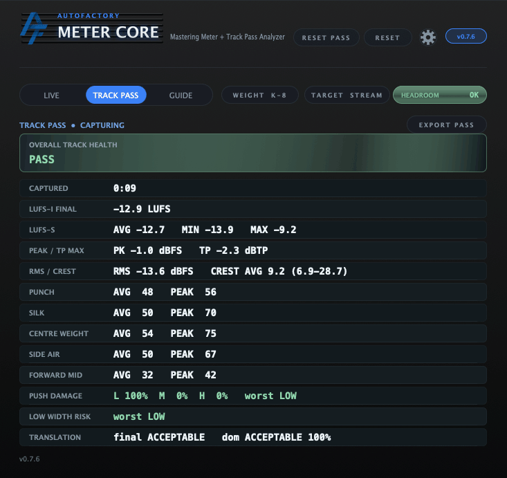 Meter_Core