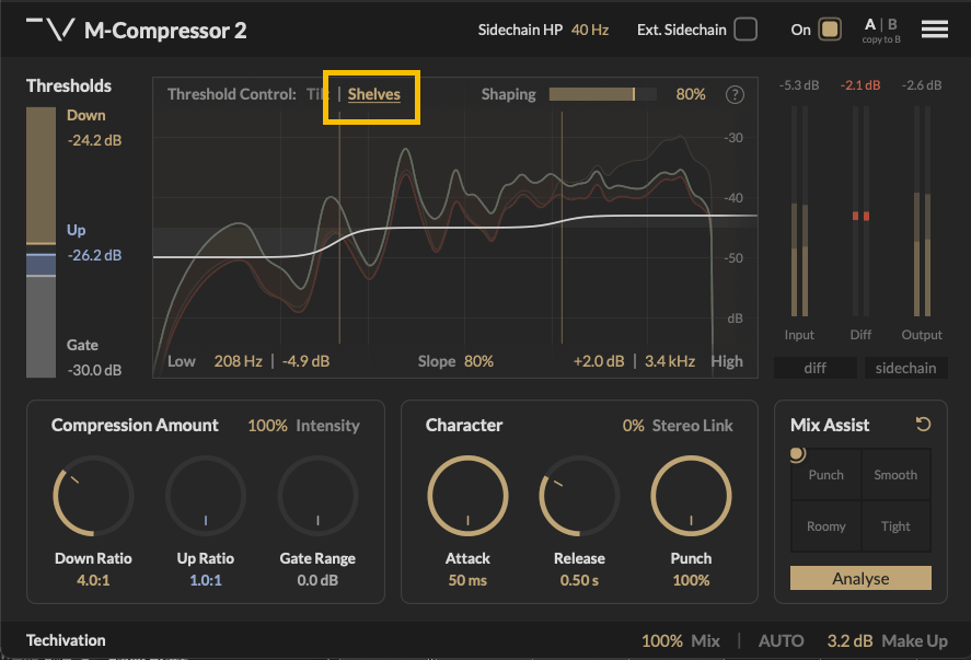 Meter_Core