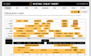 Mixing_Cheat_Sheet