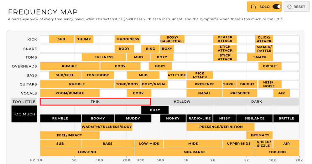 Mixing_Cheat_Sheet