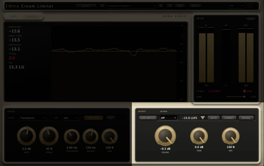 Orra_Cream_Limiter