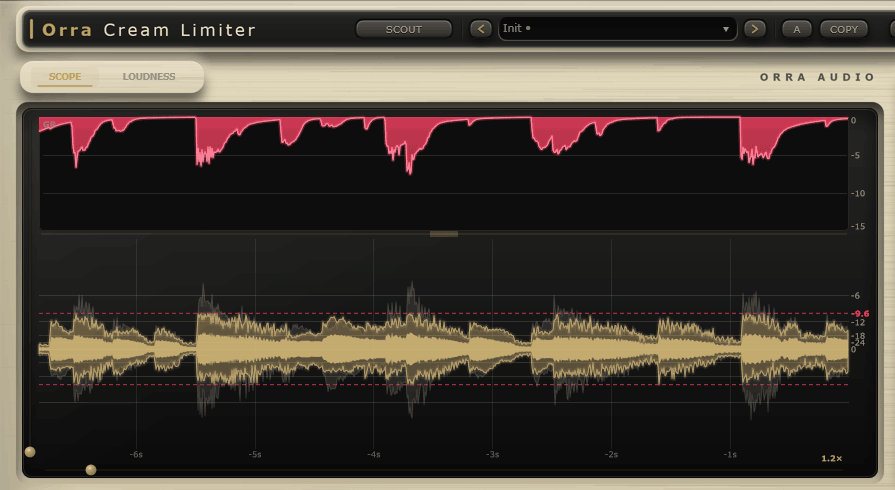 Orra_Cream_Limiter