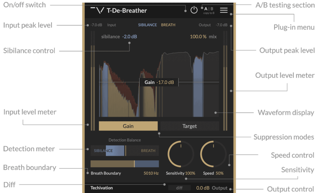 T-De-Breather