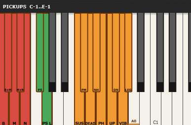 Unirock_HumStrat