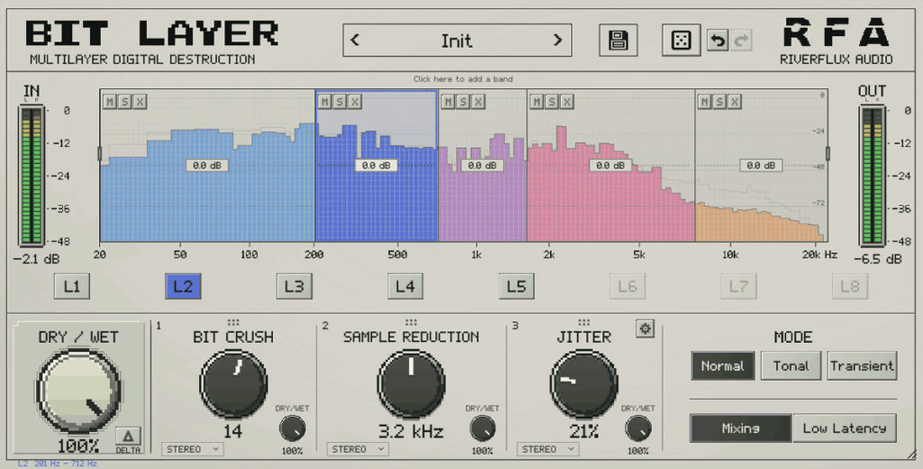 BitLayer
